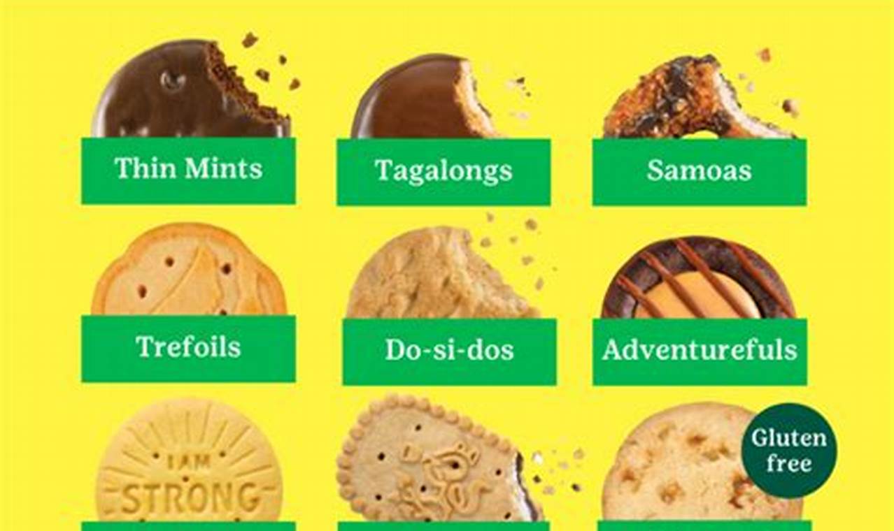 2024-2024 Girl Scout Cookies