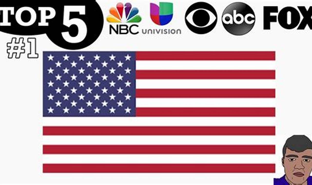 2024-2024 United States Network Television Schedule