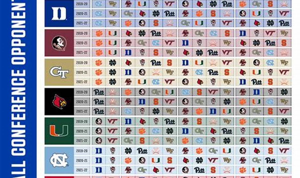 2024-24 Acc Basketball Schedule