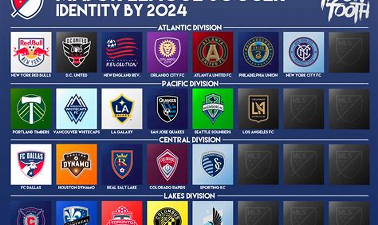 2024-24 Mls Schedule