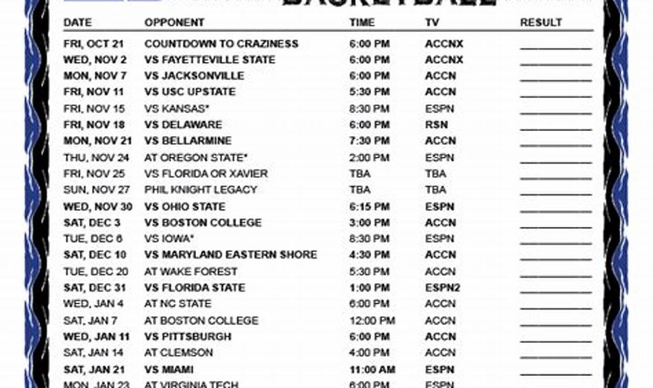 2024-25 Duke Basketball Schedule