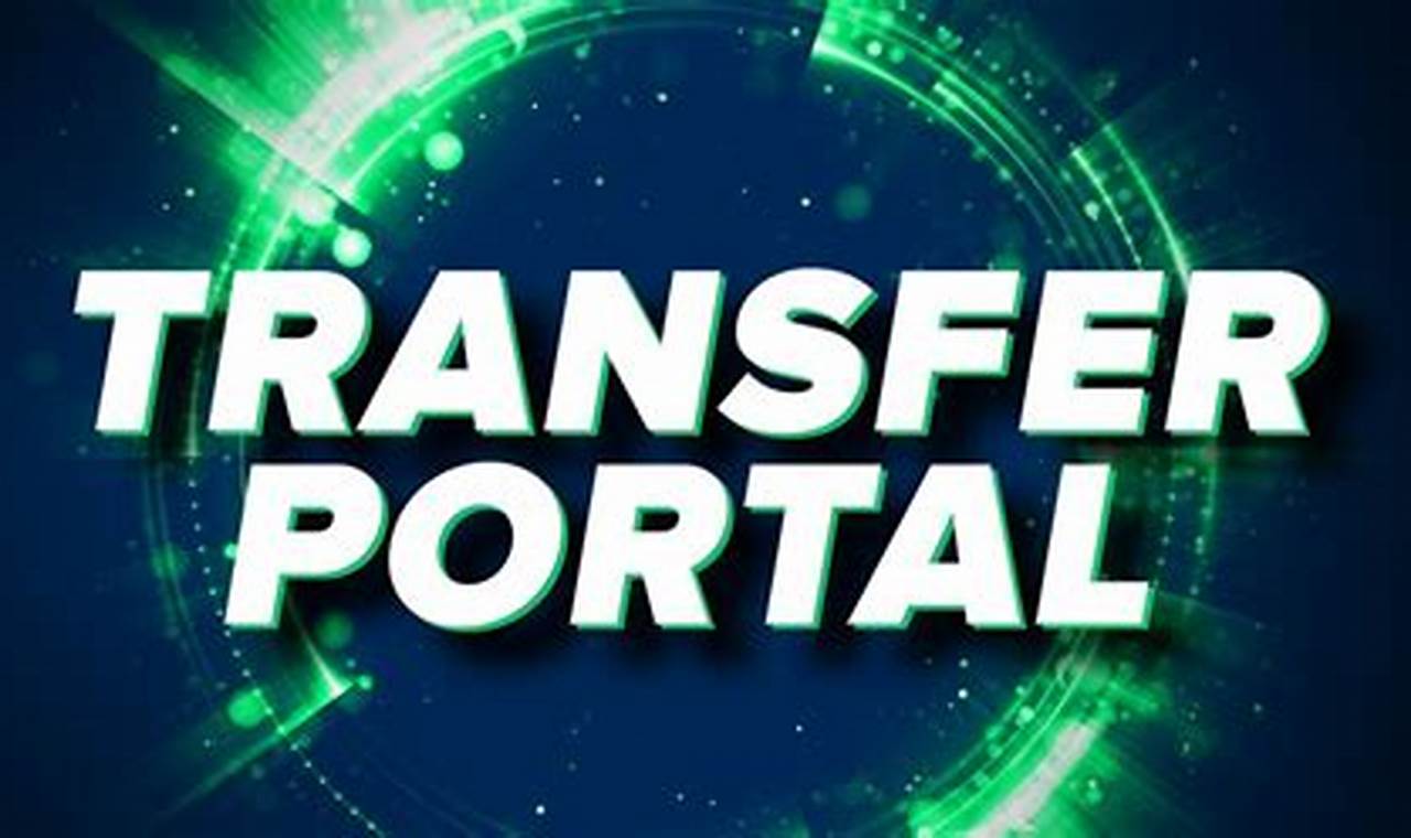 247 Transfer Portal 2024