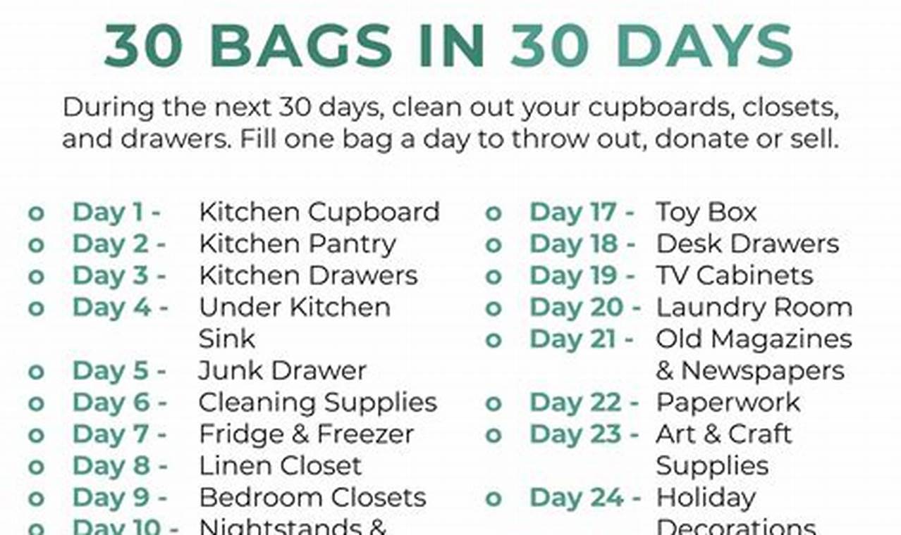 30 Day Declutter Challenge 2024