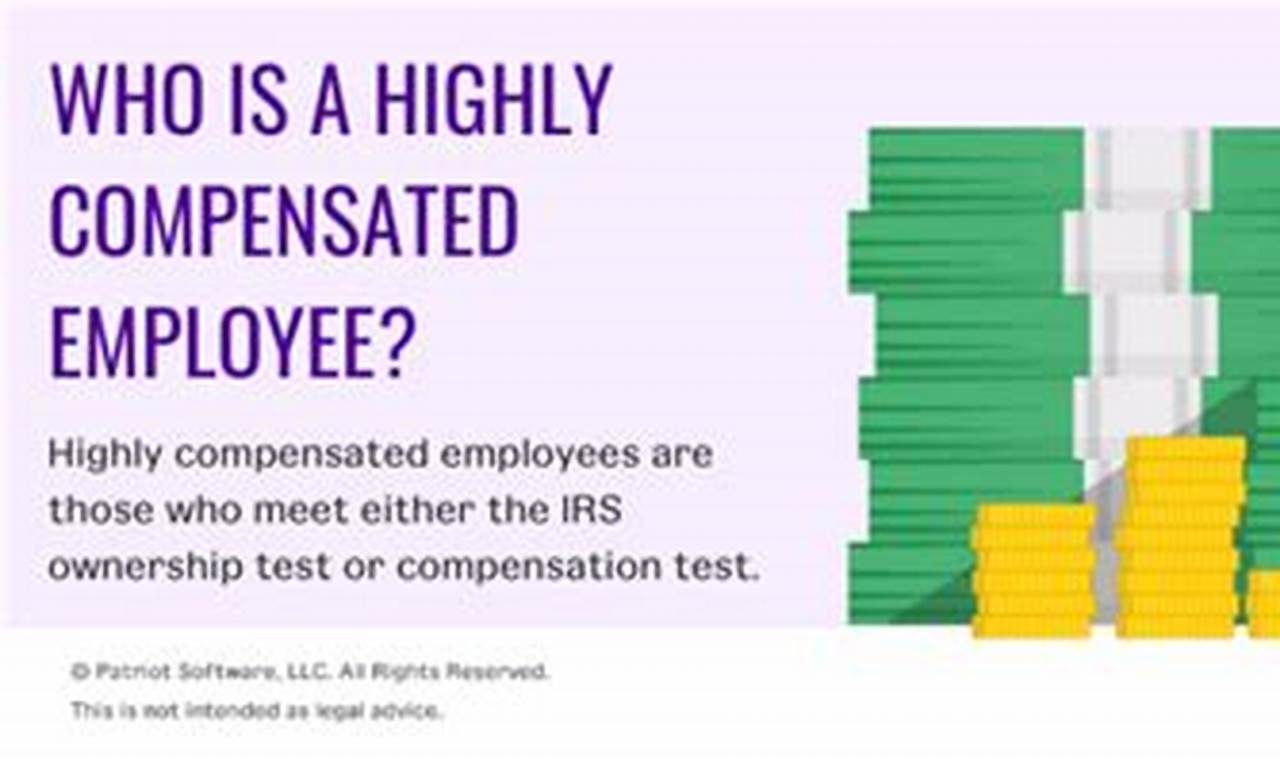 401k Highly Compensated Employee 2024