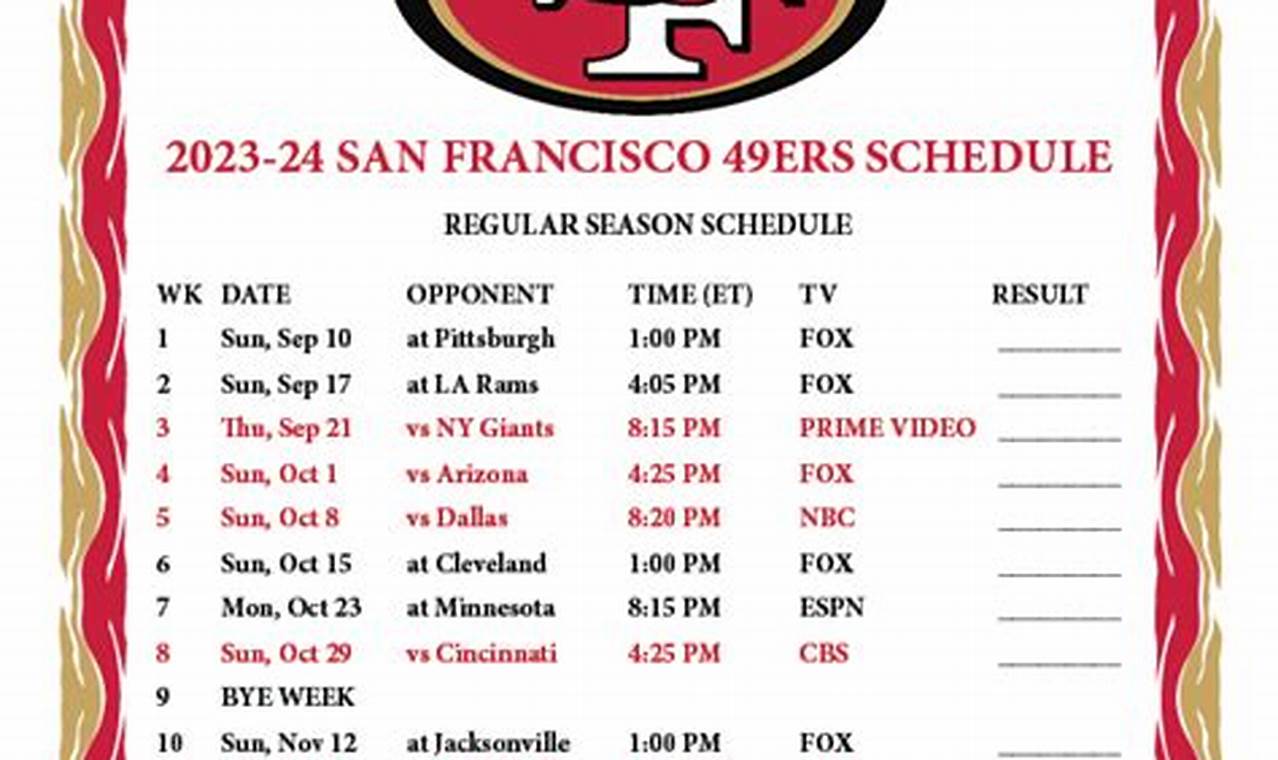 49ers Football Schedule 2024