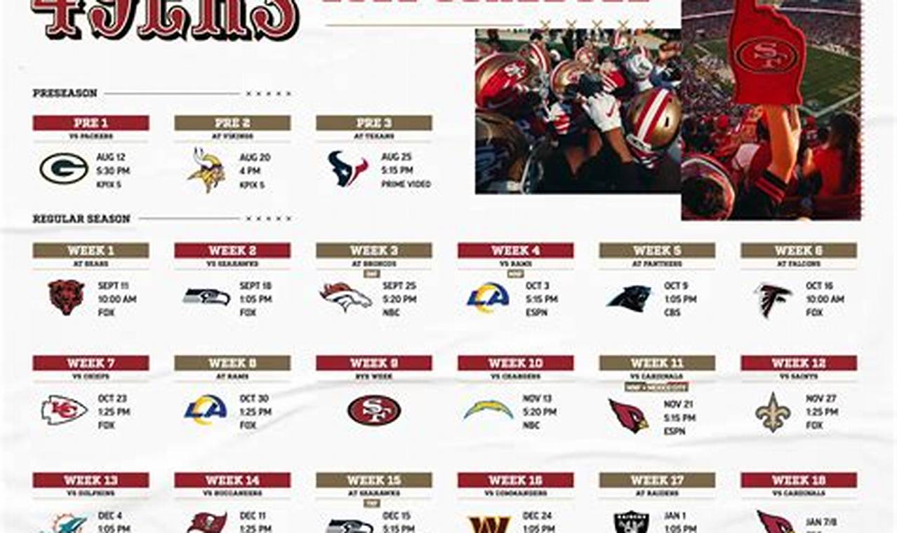 49ers Schedule 2024-24
