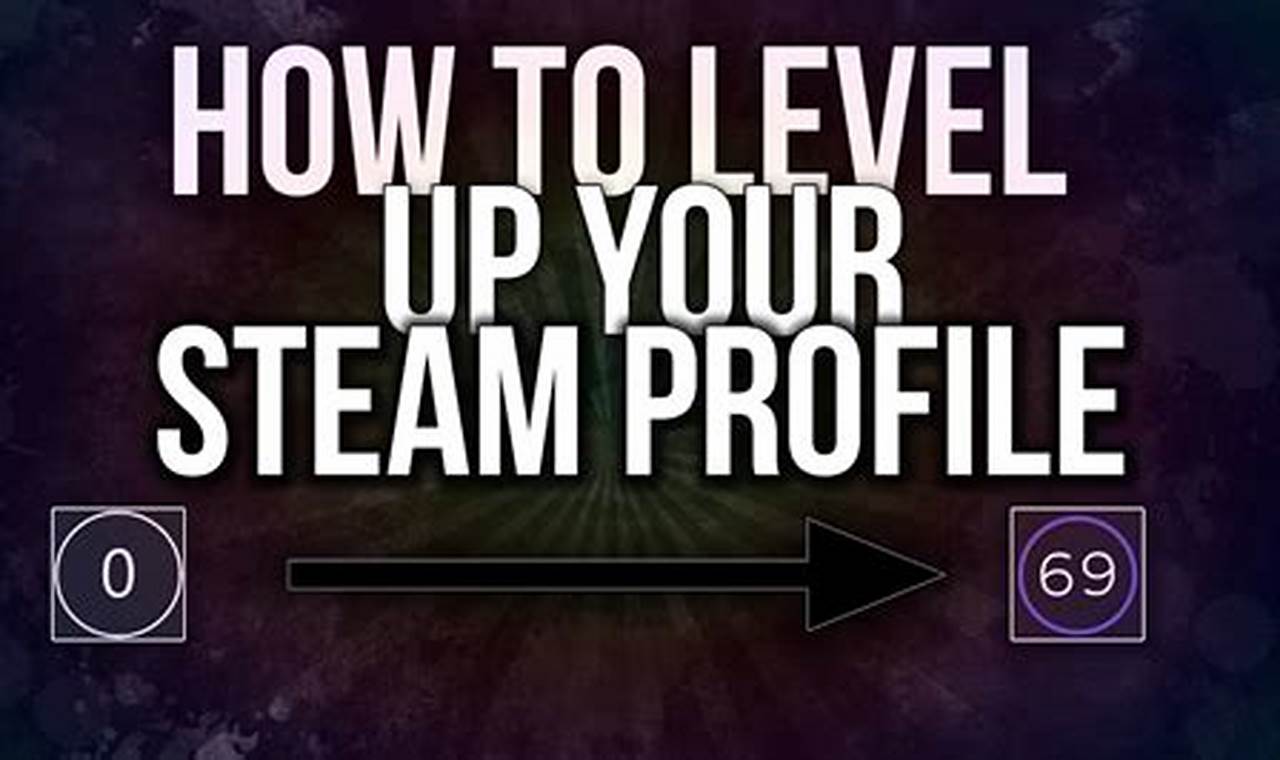 5 Easy Ways to Enhance Your Steam Profile: Elevate Your Gaming Presence