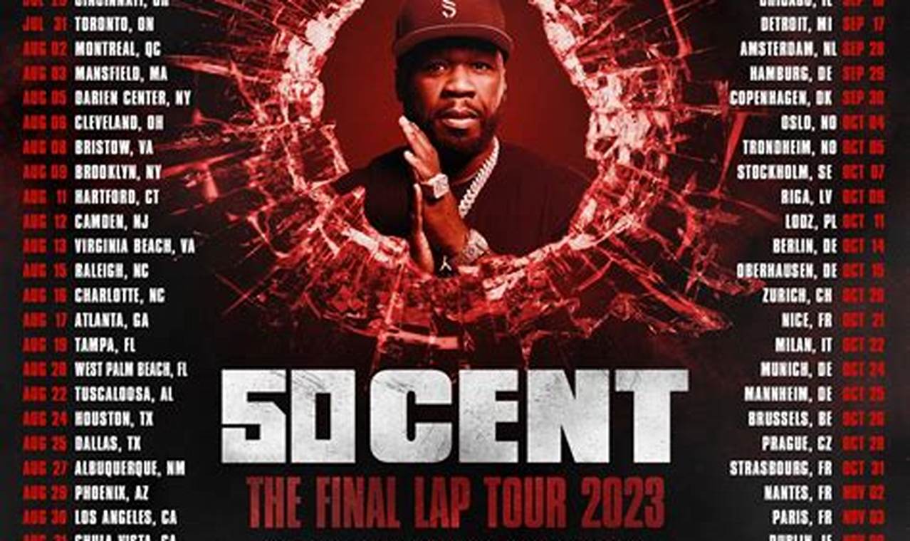 50 Cent Final Lap Tour Setlist 2024