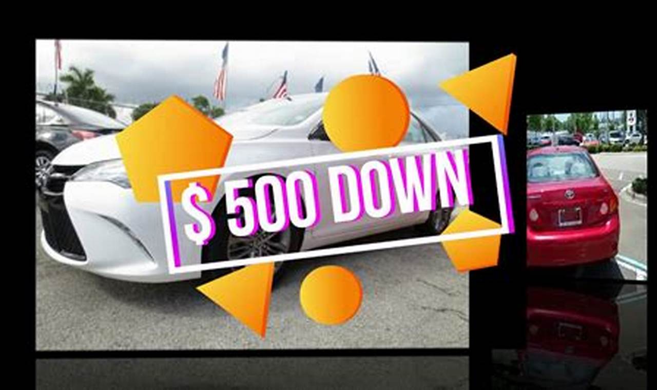 Unlock Your Dream Ride: Mastering the Art of "500 Down on a Car"