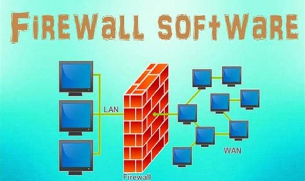 7 rekomendasi Komputer dengan firewall advanced
