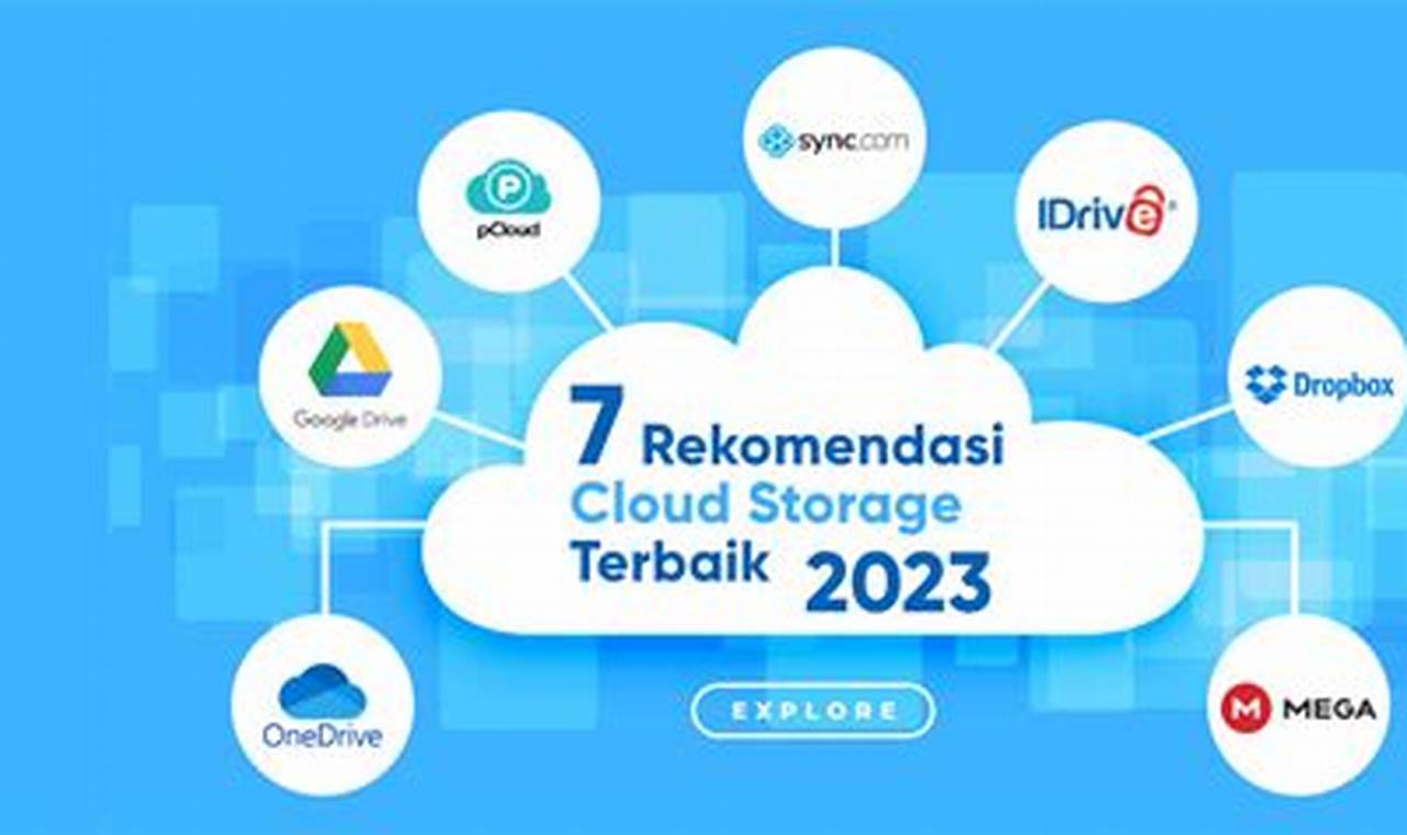 7 rekomendasi cloud storage