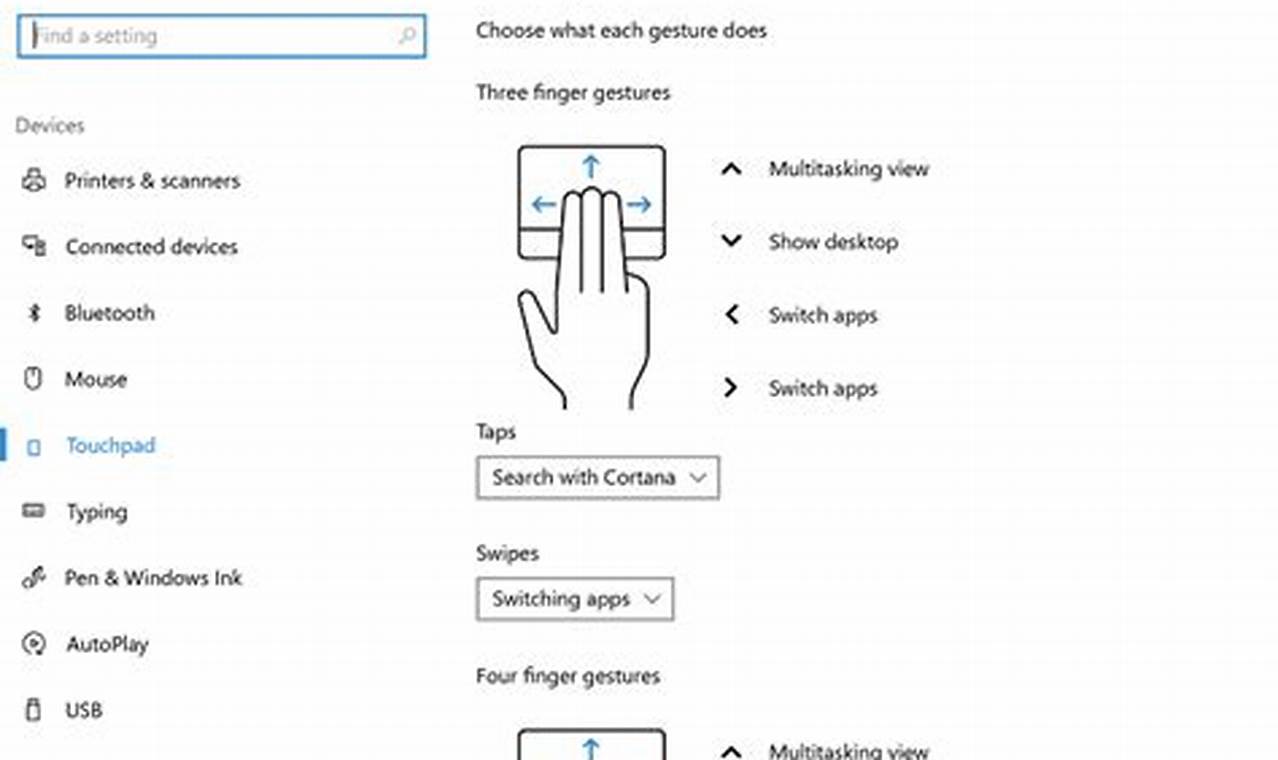 7 rekomendasi touchpad gesture windows 10