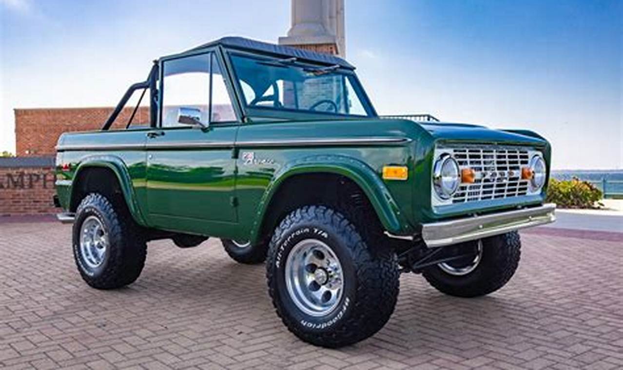Unveiling the Secrets of the '71 Ford Bronco: An Adventure Unveiled