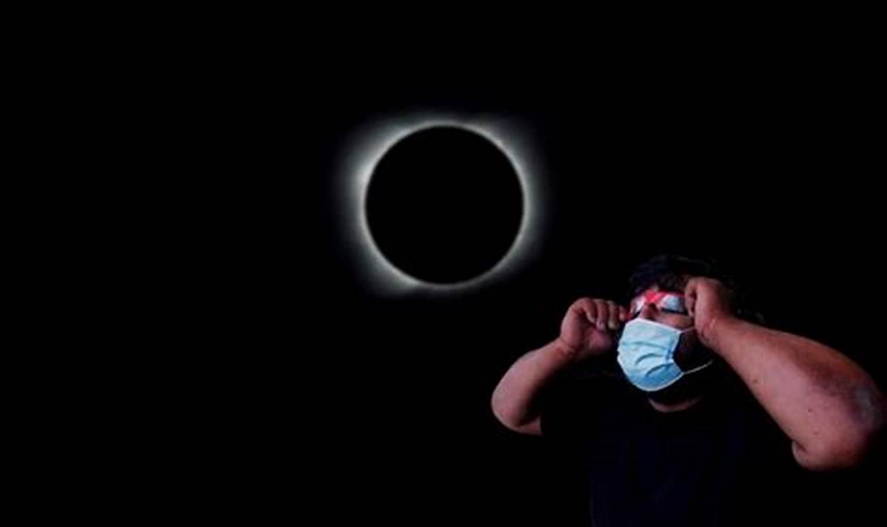 8 De Abril De 2024 Eclipse Solar