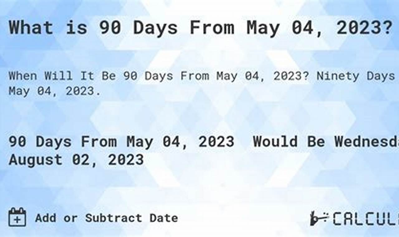 90 Days From May 4 2024