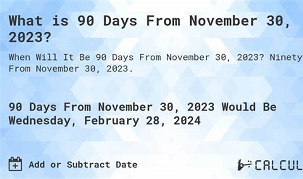 90 Days From Nov 30 2024