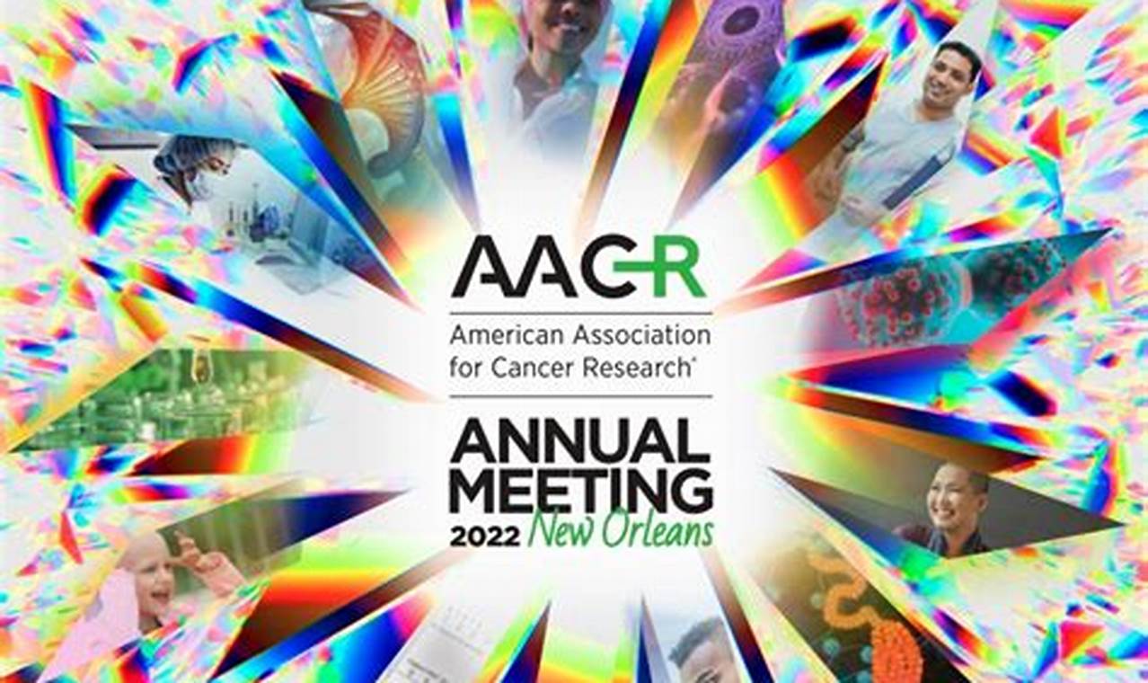 Aacr 2024 Abstract