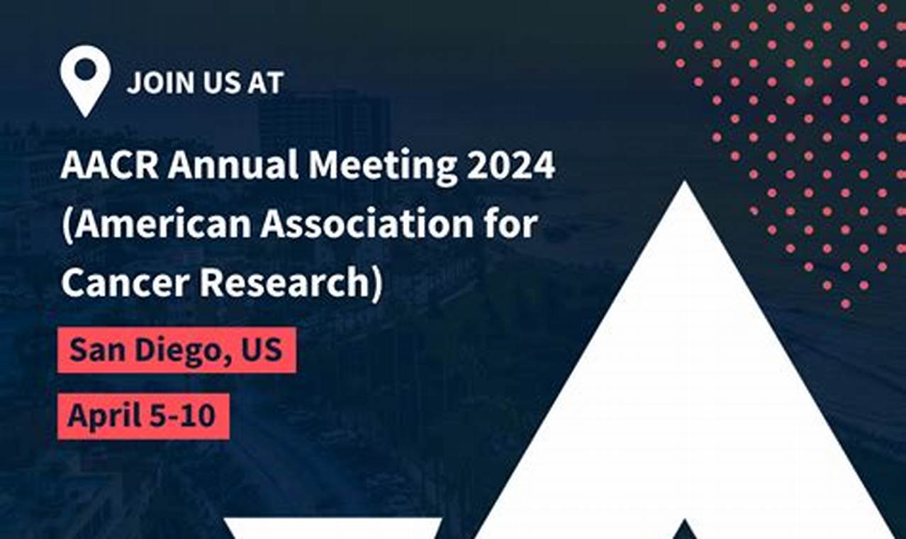 Aacr 2024 Abstract Deadline