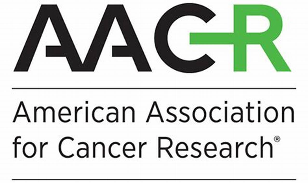 Aacr 2024 Dates