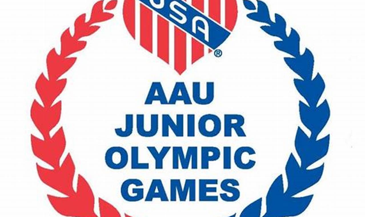 Aau Junior Olympics 2024 Schedule