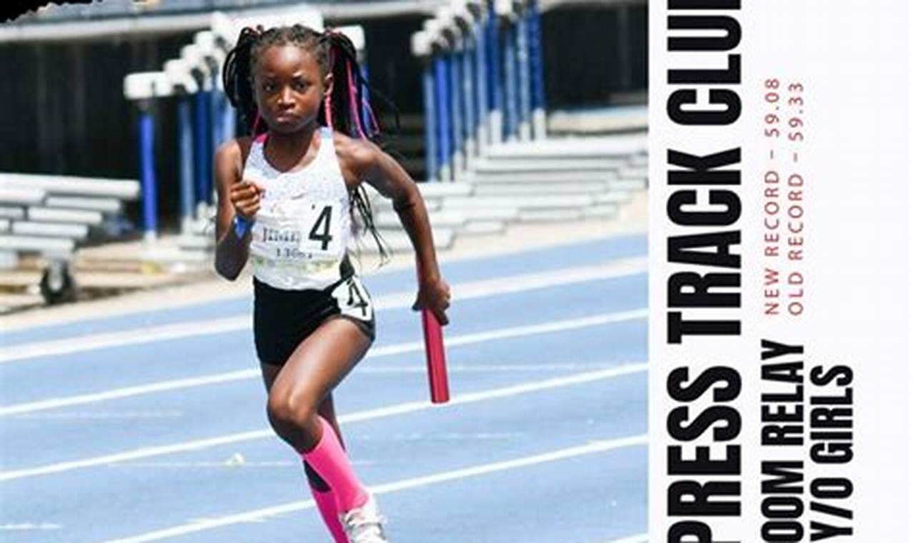 Aau Track And Field Results 2024 Calendar