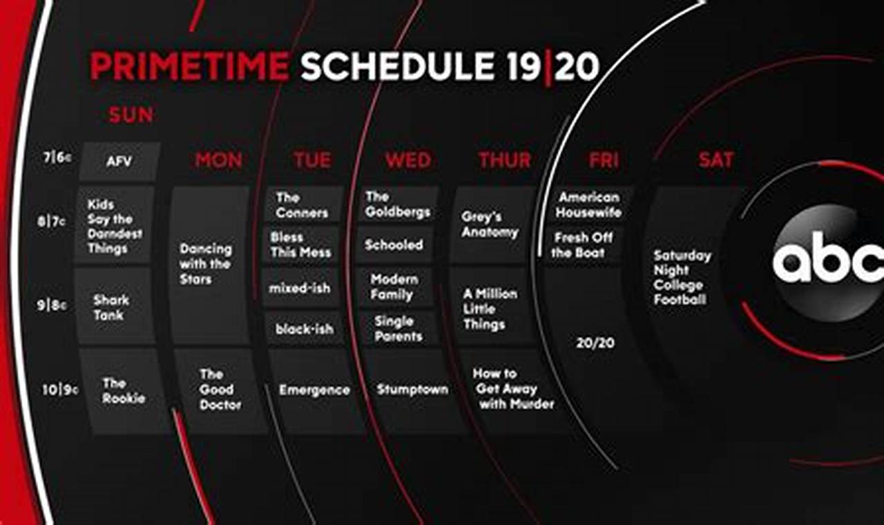 Abc 2024 Schedule