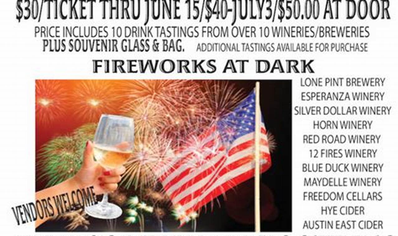 Abilene Tx 4th Of July Events 2024