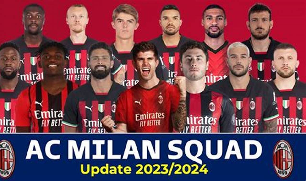 Ac Milan Players 2024