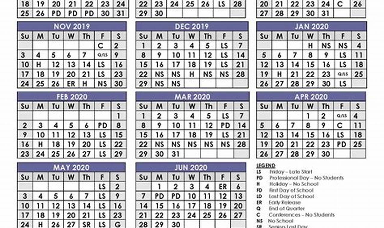 Academic Calendar Duke