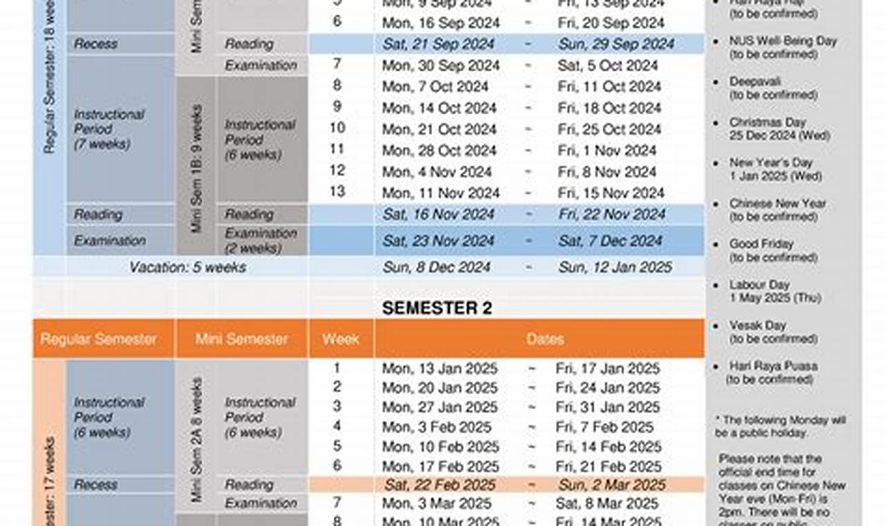 Academic Calendar Nus 2024/2024