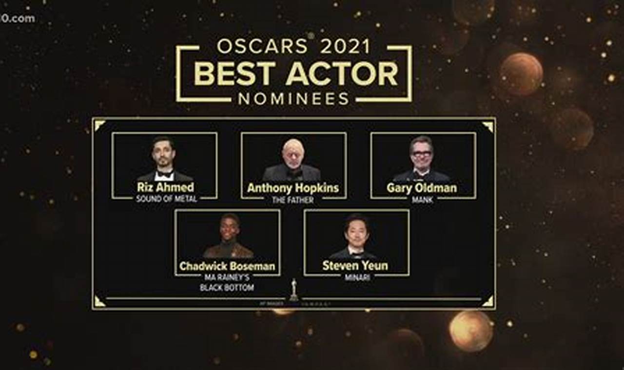 Academy Awards 2024 Best Picture Nominees