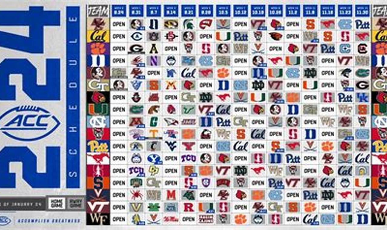 Acc 2024 Schedule