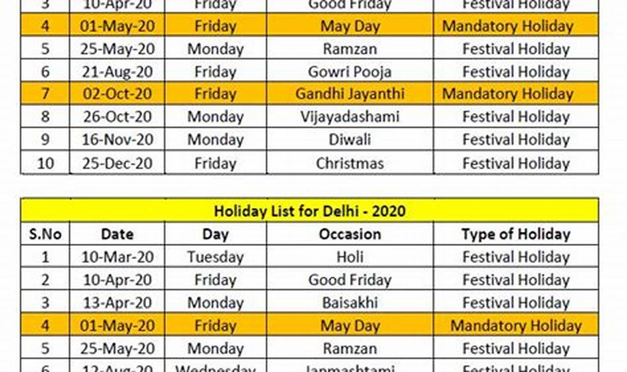 Accenture India Holidays 2024