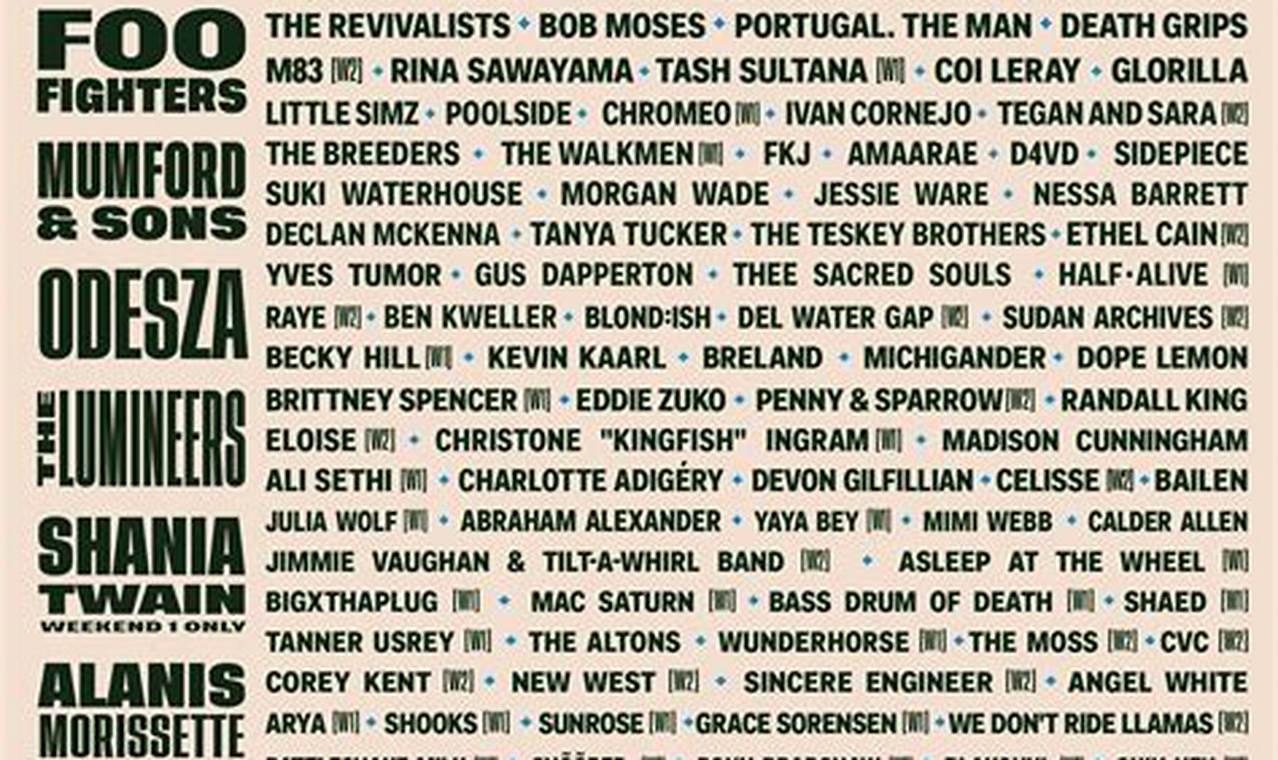 Acl Weekend 1 Lineup 2024