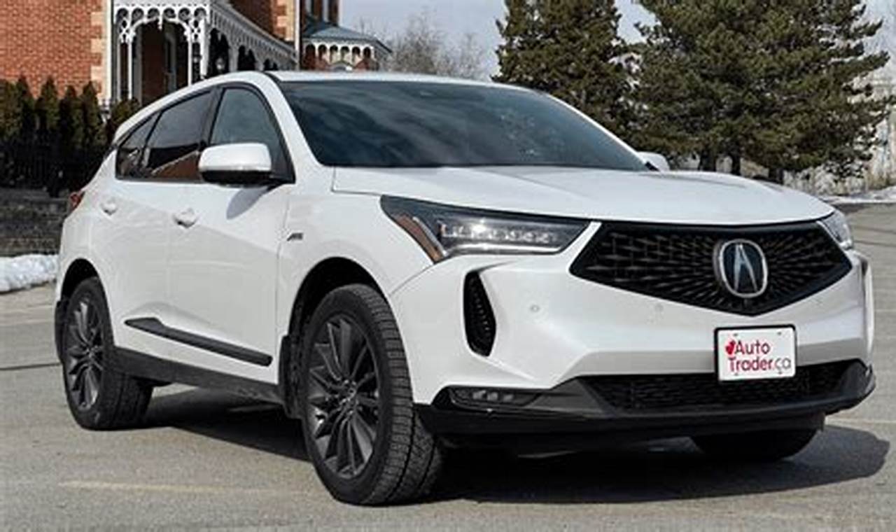 Acura Rdx Hybrid 2024 Price