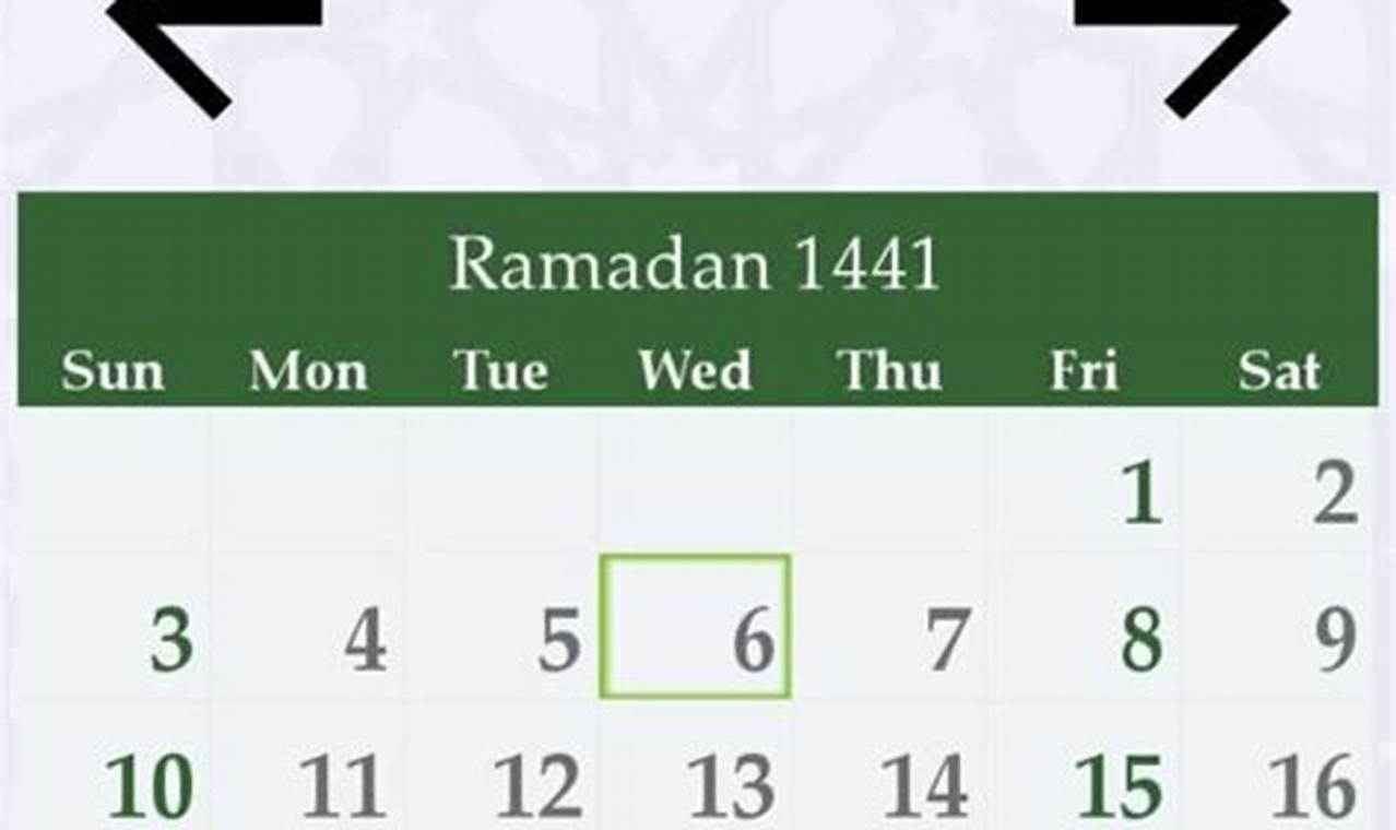 Adjust Islamic Calendar On Iphone