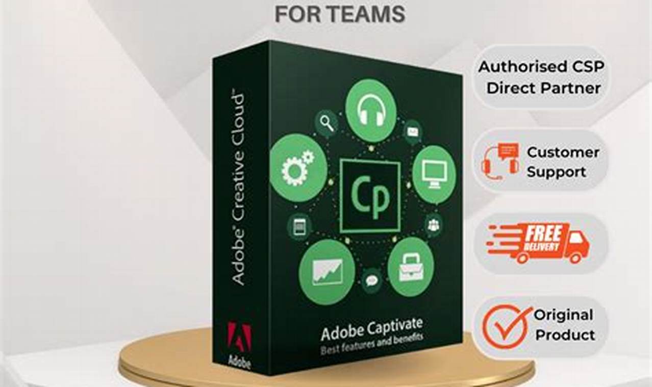 Adobe Captivate 2024 Release Date