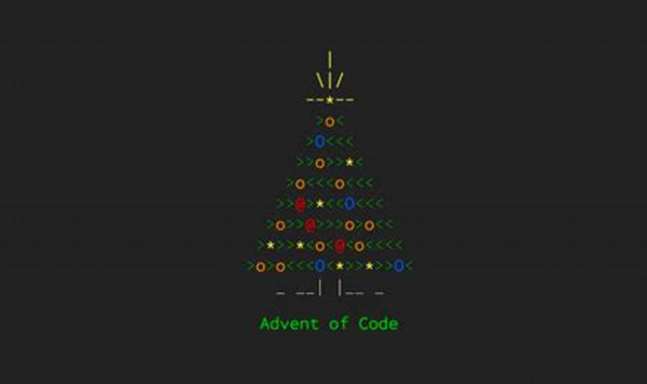 Advent Of Code 2024 Day 8