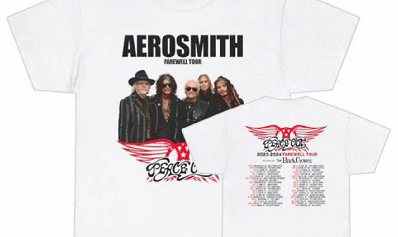 Aerosmith 2024 Tour Setlist