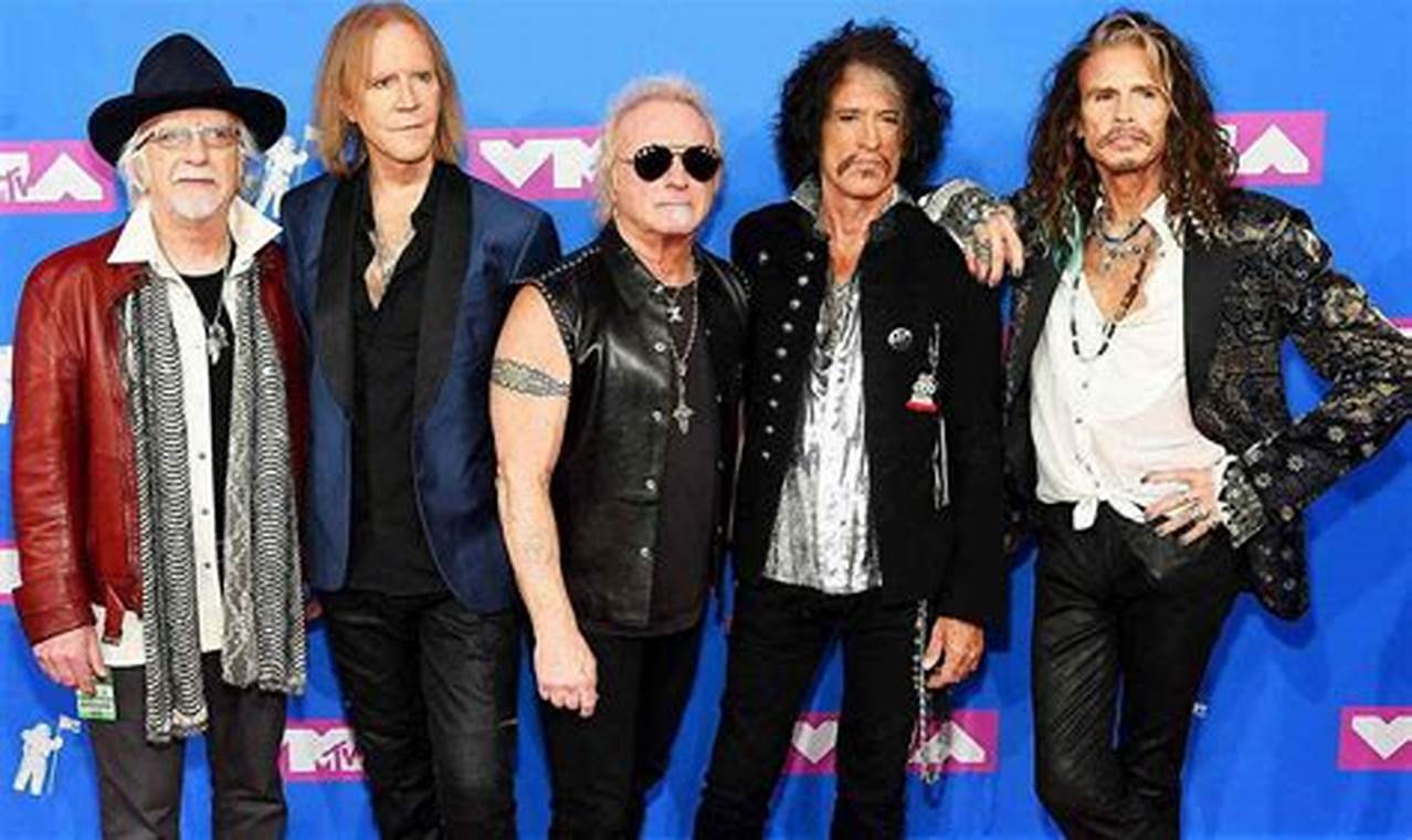 Aerosmith Tour 2024 Rescheduled Dates
