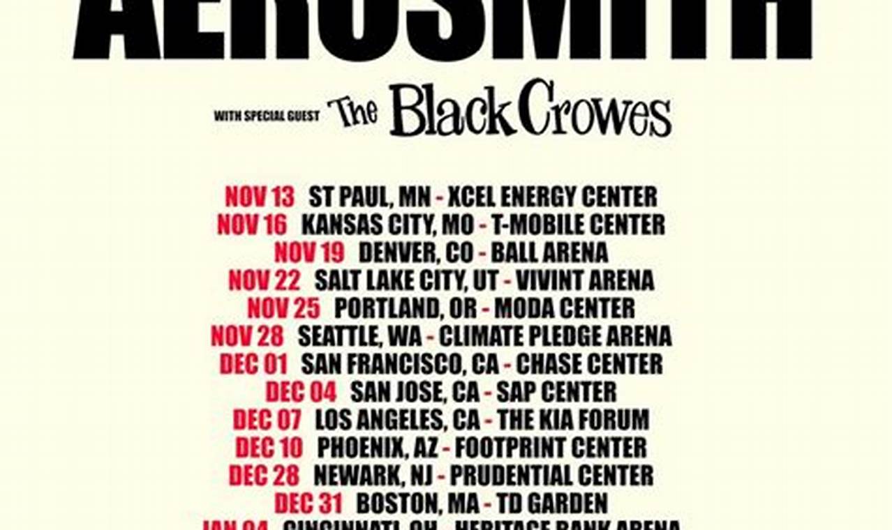 Aerosmith Tour Dates 2024 Kansas City Mo