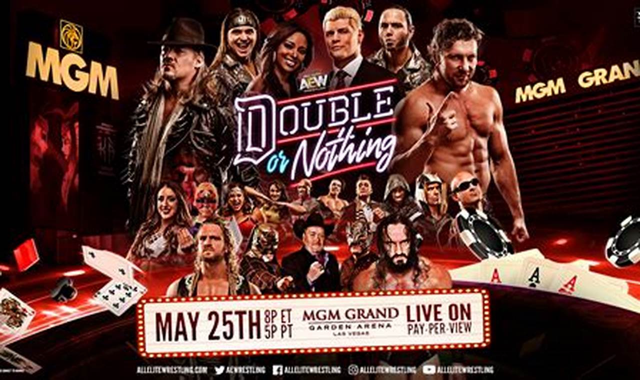 Aew Double Or Nothing 2024 Matches