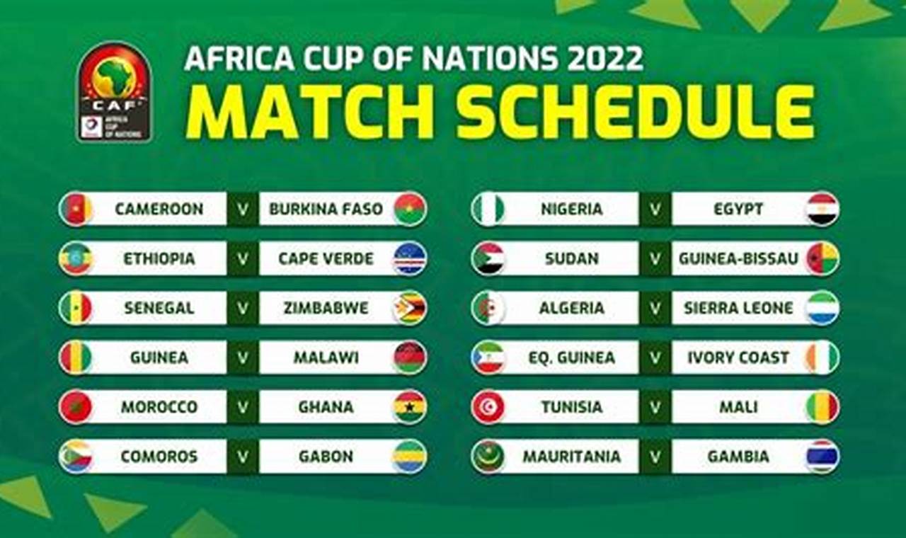 Afcon Cup 2024 Schedule