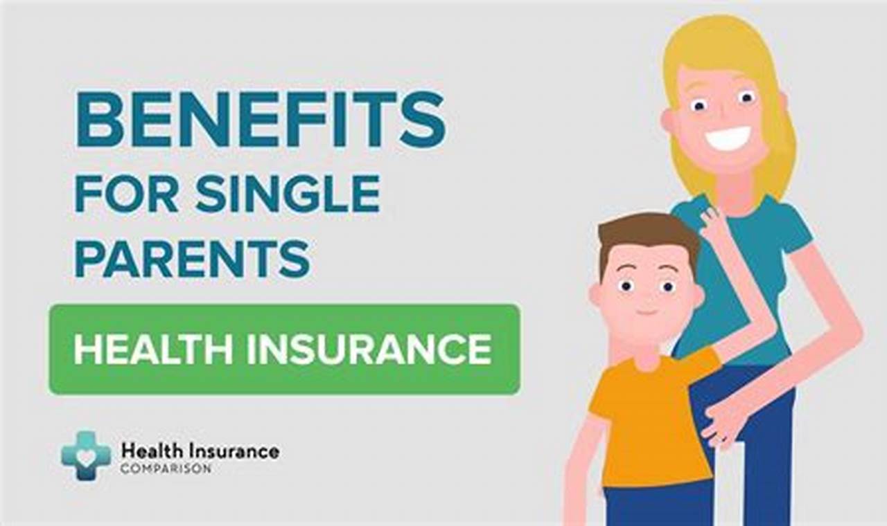 Affordable Insurance for Single Parents: Navigating the Journey