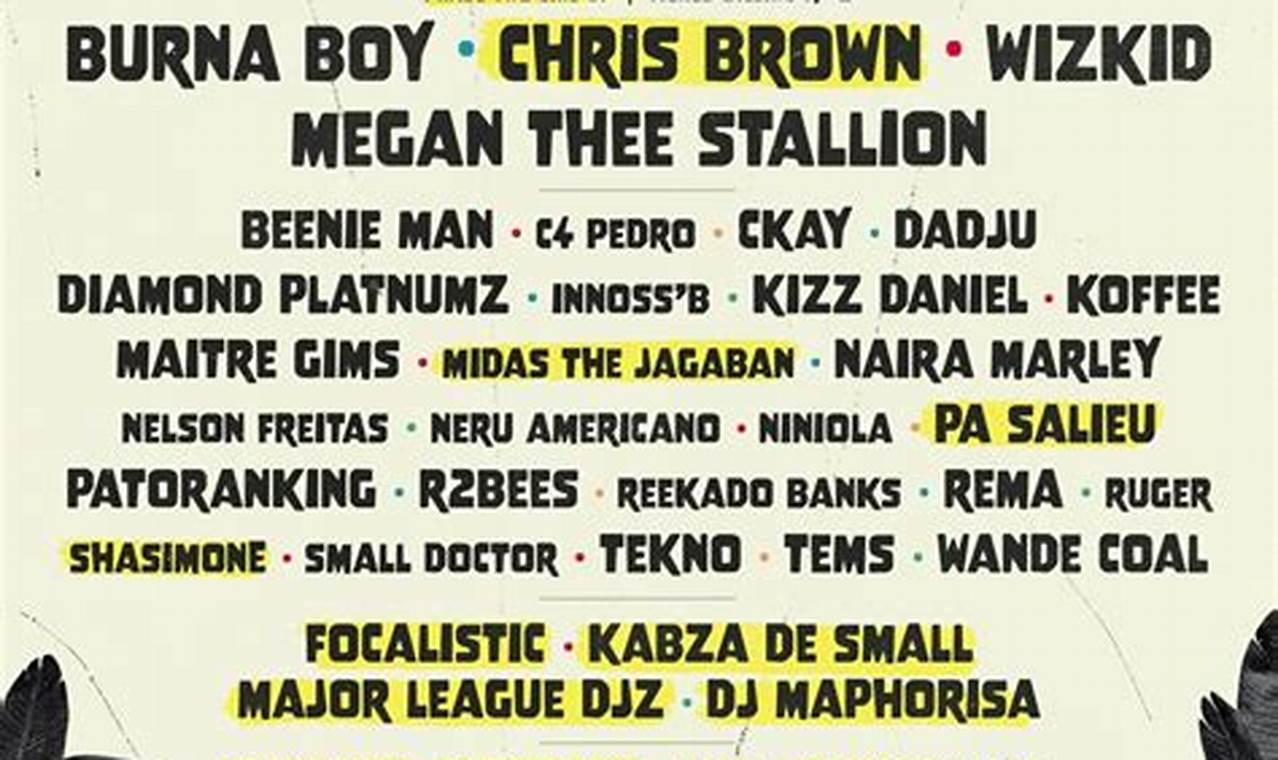 Afro Future Fest 2024 Lineup