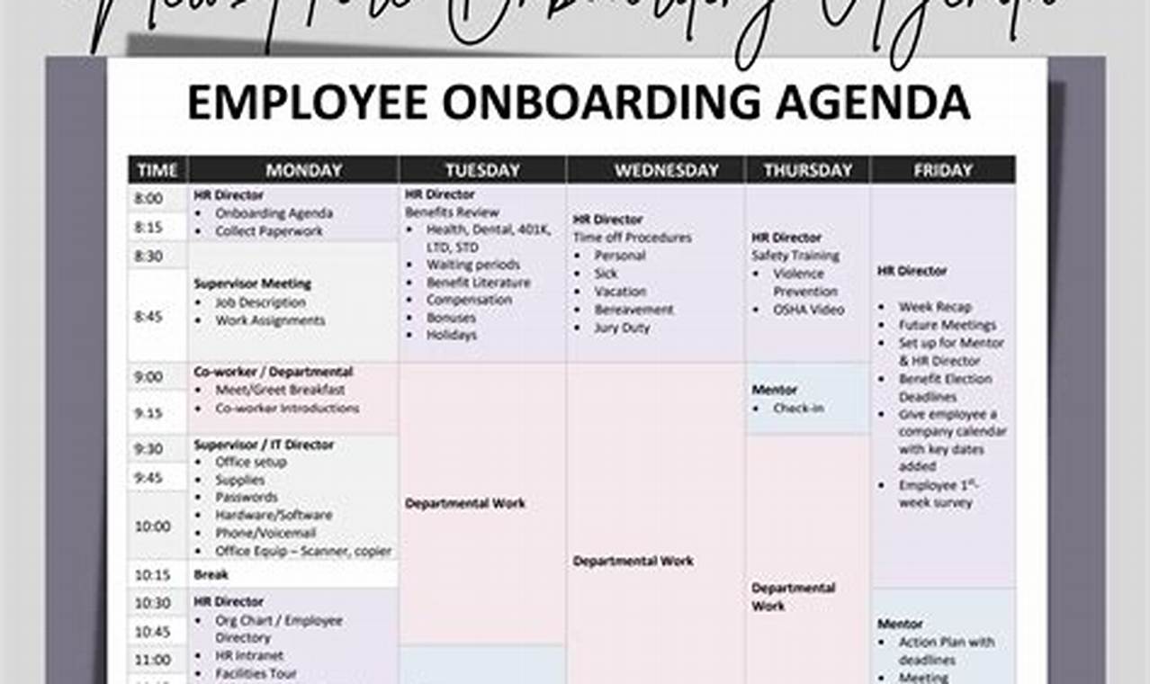 Craft an Irresistible Onboarding Plan: Uncover the Secrets of Effective Employee Agenda Templates