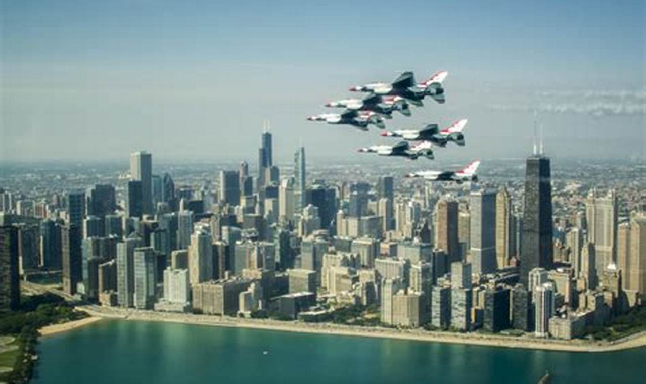 Air And Water Show Chicago 2024
