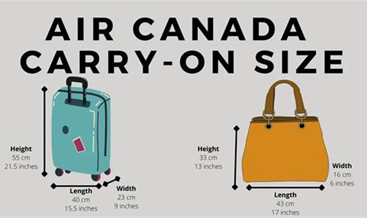 Air Canada Carry On Luggage Size 2024