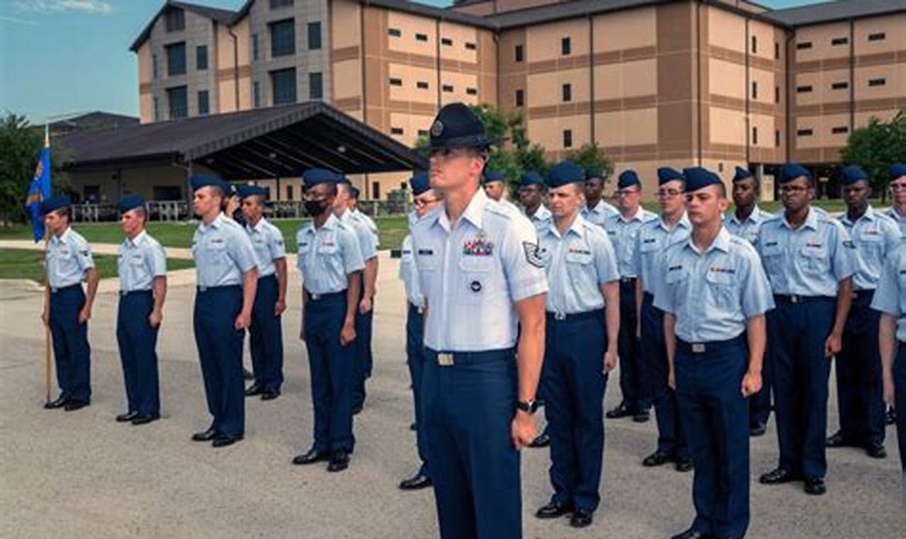 Air Force Bmt Graduation Dates 2024
