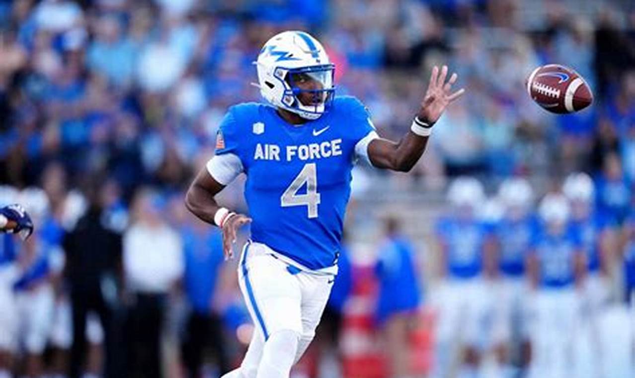 Air Force Football 2024